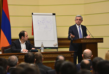 ՀՀԿ &laquo;Անդրանիկ Մարգարյան&raquo; քաղաքական դպրոցի ունկնդիրները հյուրընկալել են Նախագահին